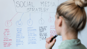A Comprehensive Guide to Social Media Strategy for Businesses