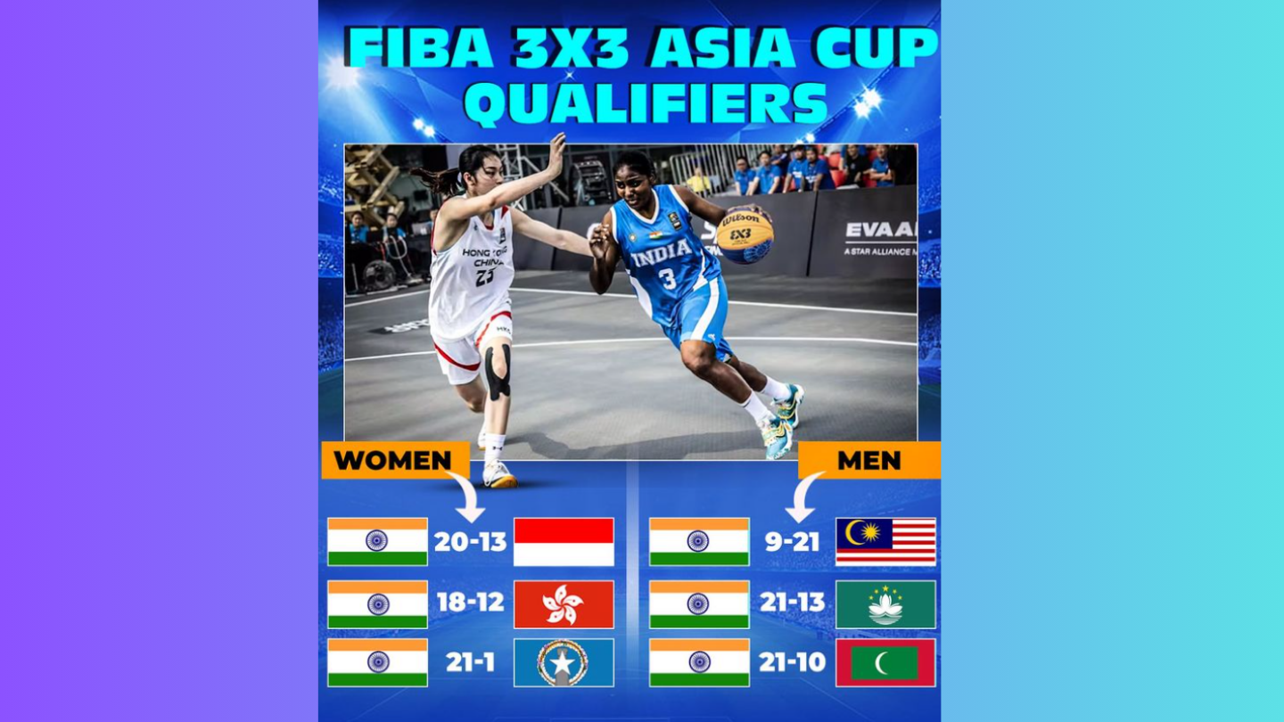 Indian Women Ball Out, Qualify for FIBA 3x3 Asia Cup Main Draw!