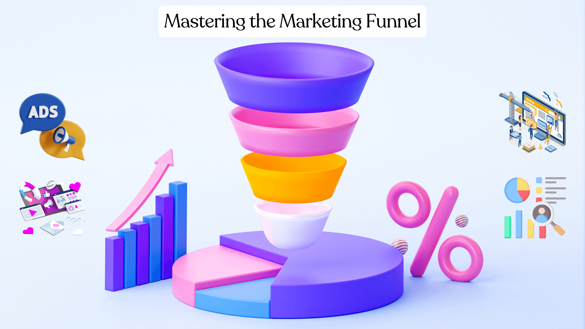 Mastering the Marketing Funnel