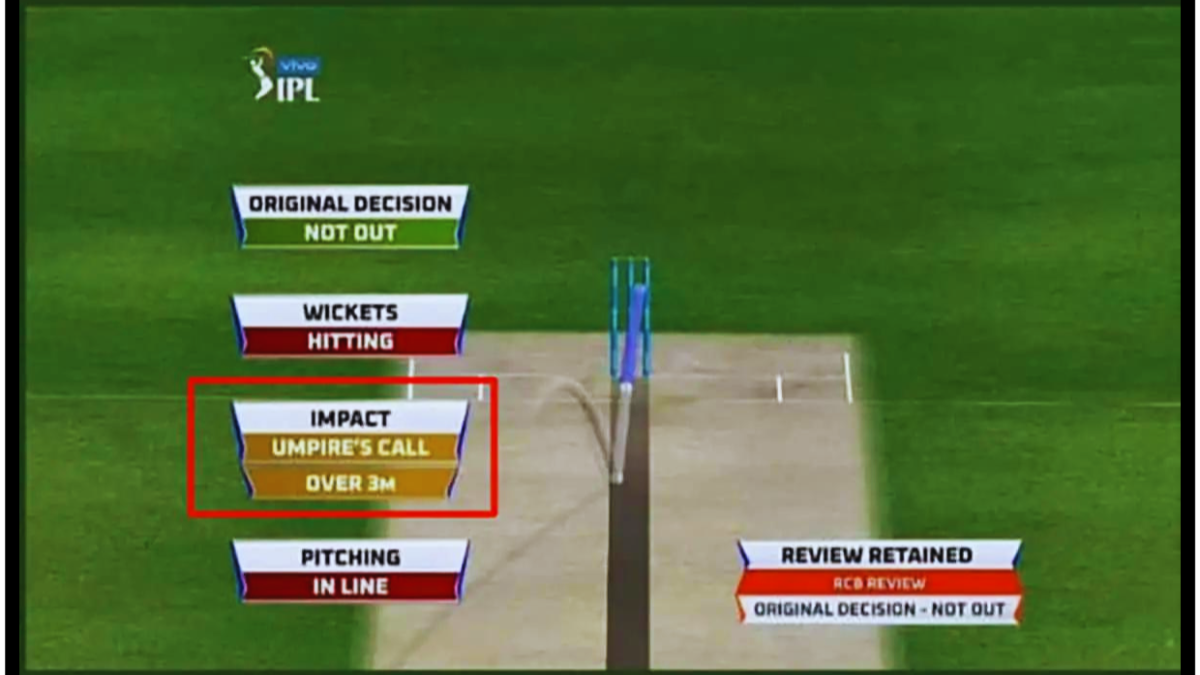 10 Fascinating IPL Tech Facts You Didn't Know!