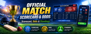 2026 World Cup Match Results & Seeding