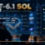 GPT-6.1 Sol editorial banner about pricing context window and Astra comparison