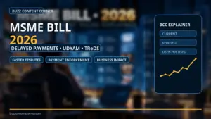MSME Bill 2026 editorial banner about delayed payments Udyam and TReDS